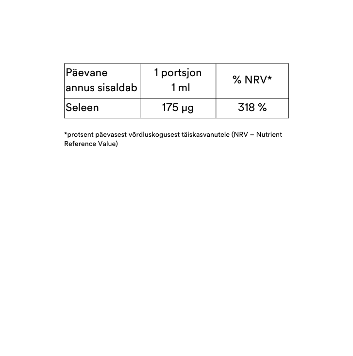 RnA ReSet Pico Selenite®, 120 ml - manustamissoovitus
